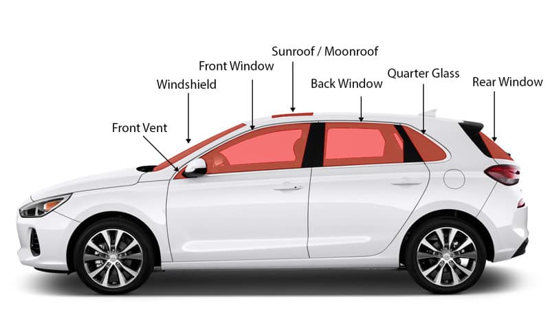 car windows